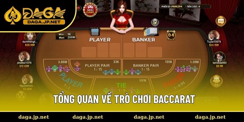 Sơ lược đôi nét về game bài Baccarat
