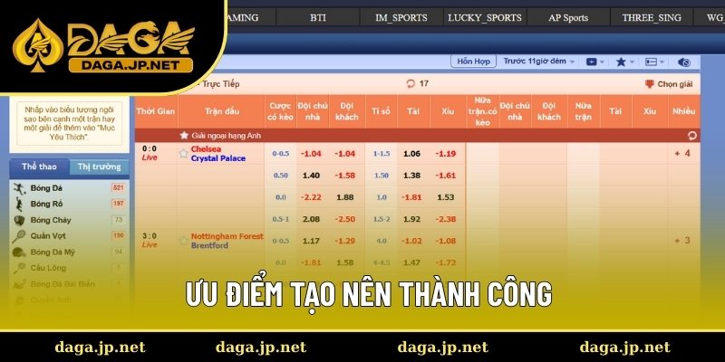Ưu điểm tạo nên thành công